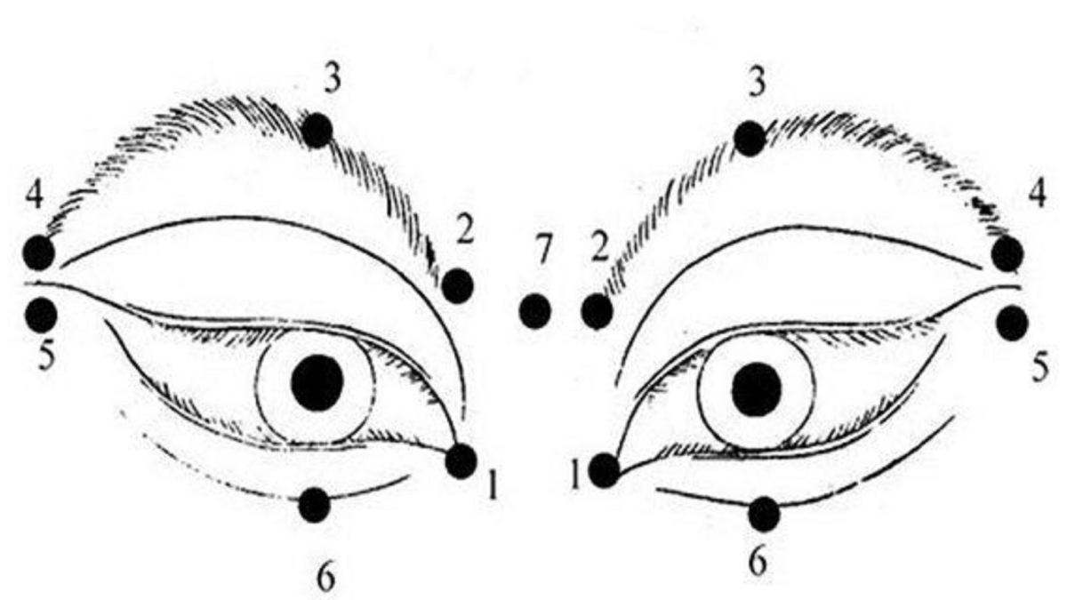 Jetezvotrelunette2521Desmilliersdepersonnesont25C325A9t25C325A9am25C325A9lior25C325A9leurvisionAveccettem25C325A9thode2521