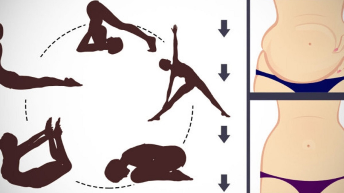 R25C325A9duirelagraisseabdominaleetaplatirvotreventreavecces5posesdeyoga2521